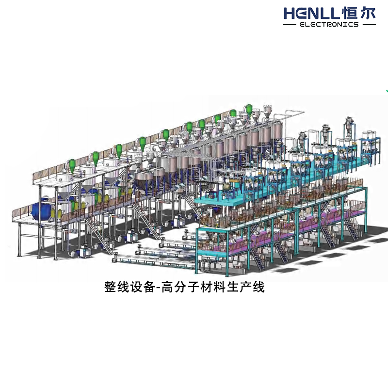 整线设备-高分子材料生产线