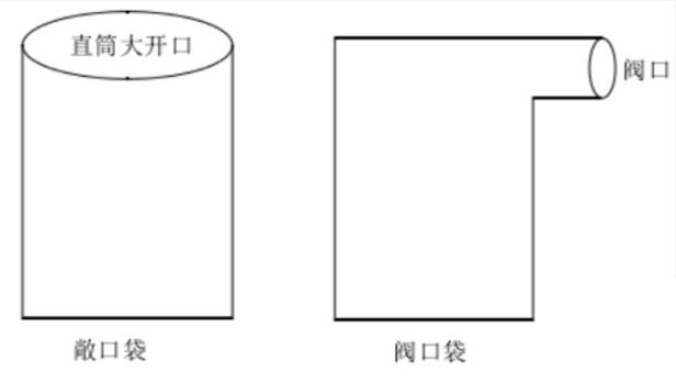 好博包装机